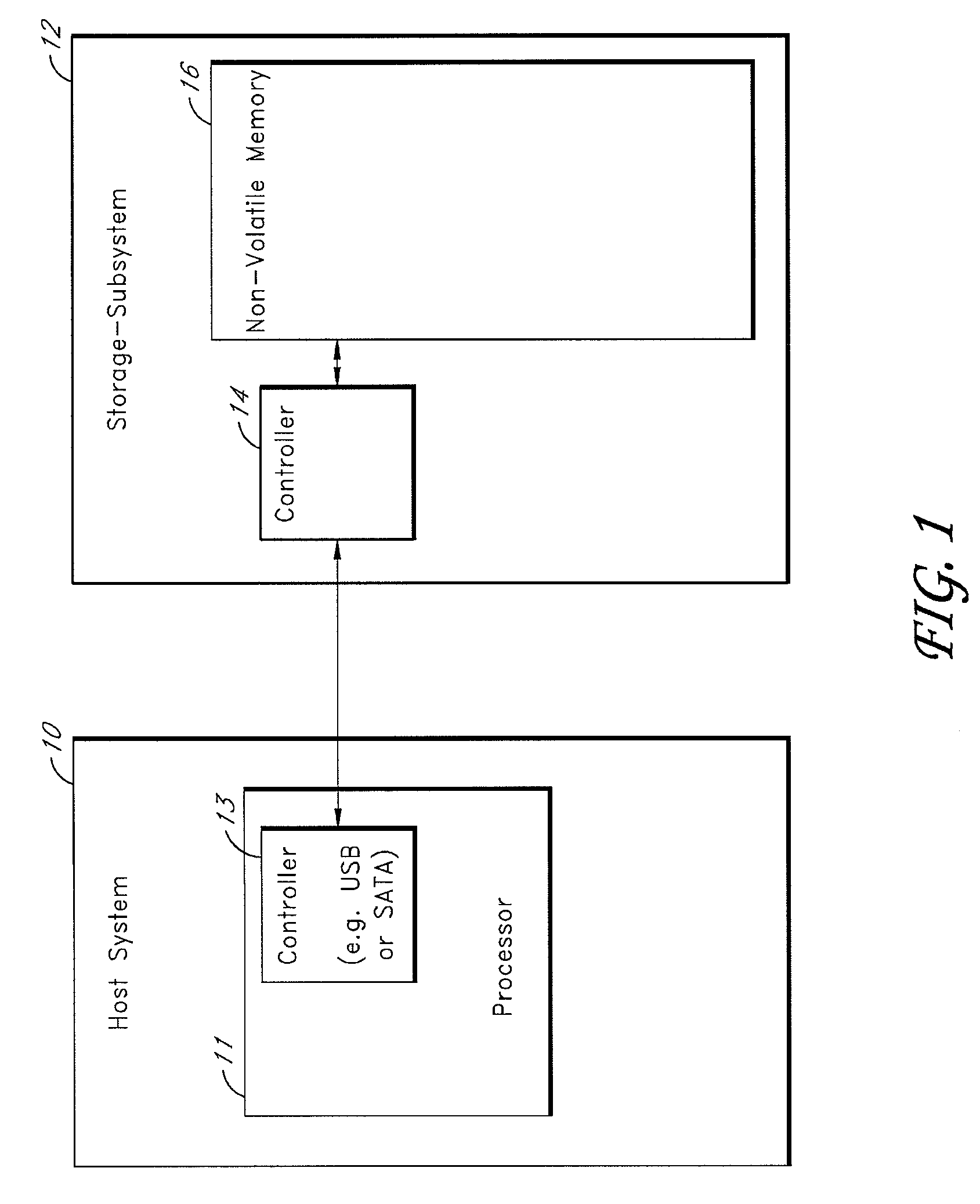 Solid state storage subsystem for embedded applications