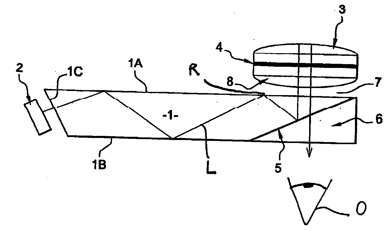 Optical Imager for Producing an Optical Display