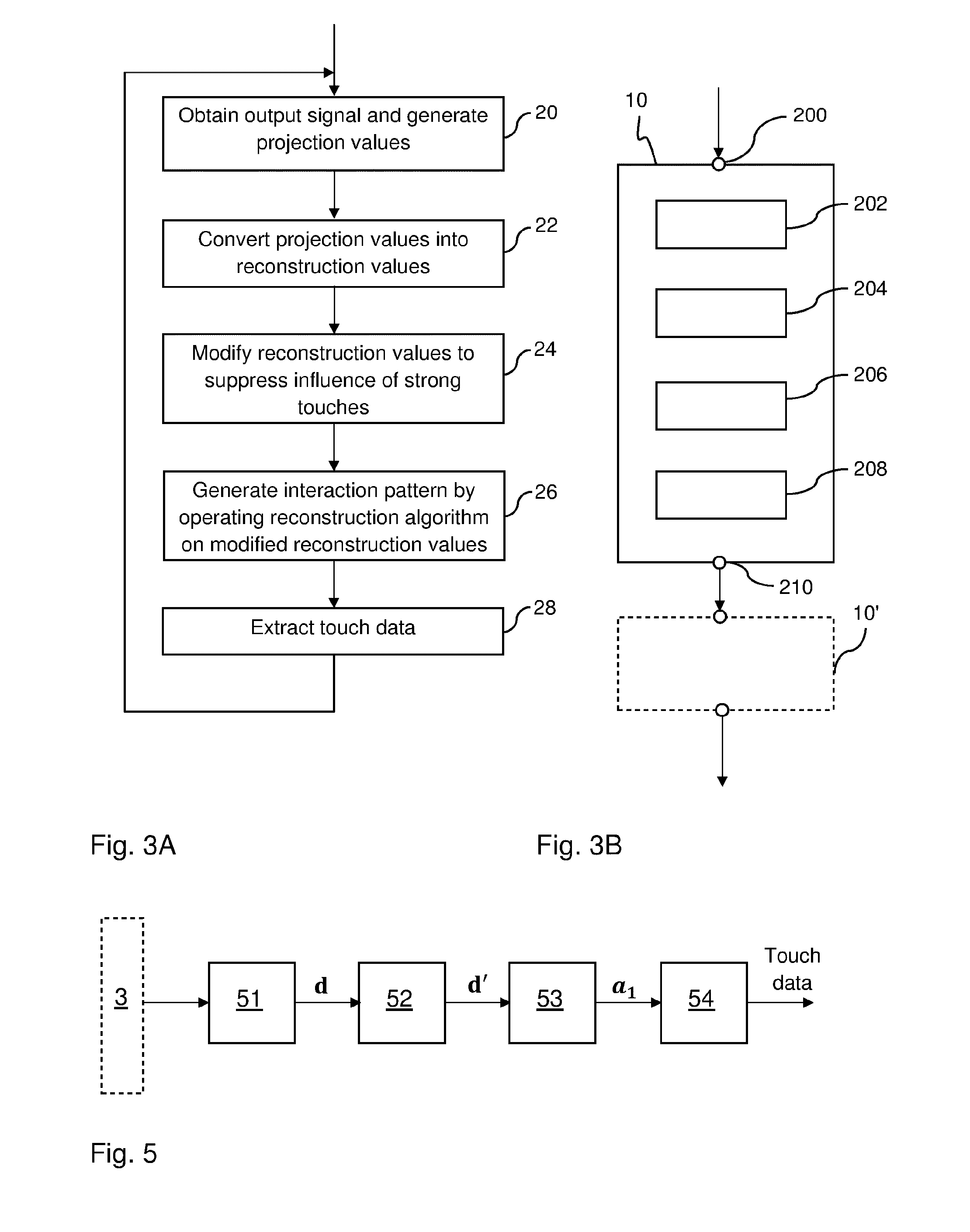 Touch determination with signal enhancement