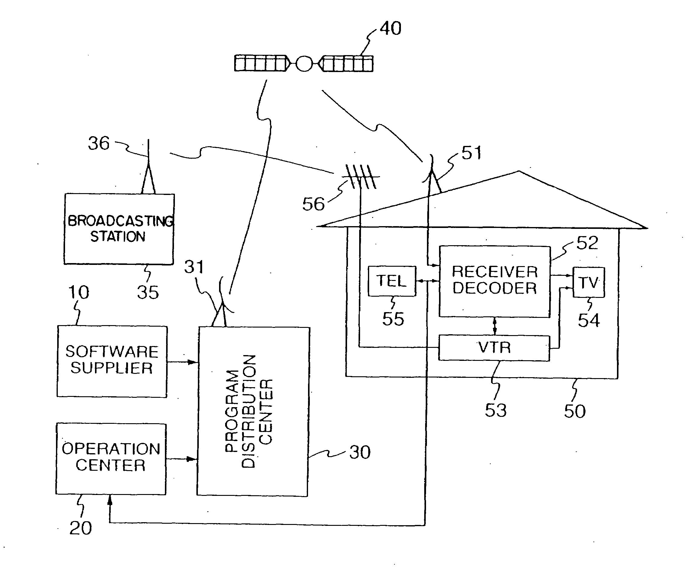 Input-output circuit, recording apparatus and reproduction apparatus for digital video signal