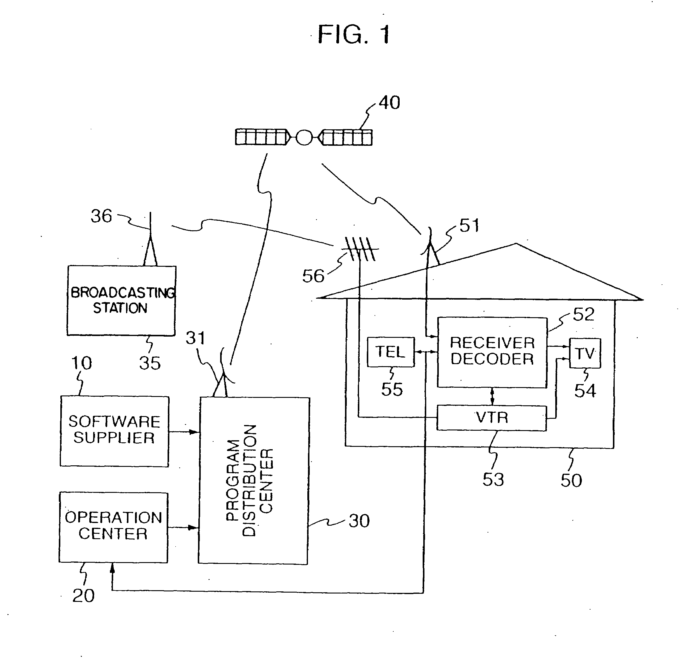 Input-output circuit, recording apparatus and reproduction apparatus for digital video signal