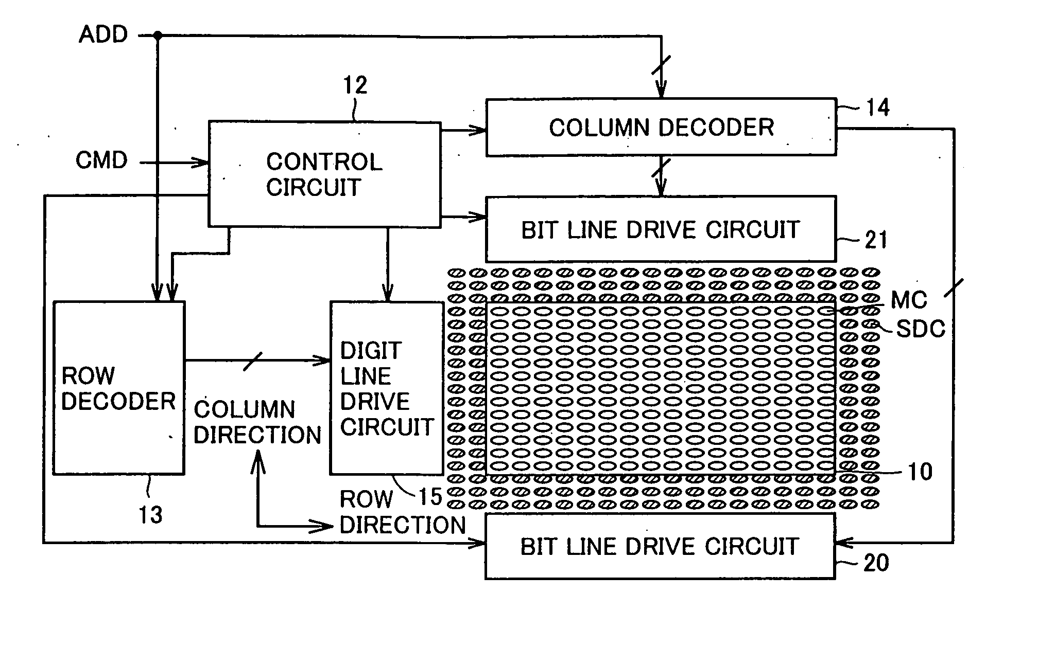 Thin film magnetic memory device and semiconductor integrated circuit device including the same as one of circuit blocks