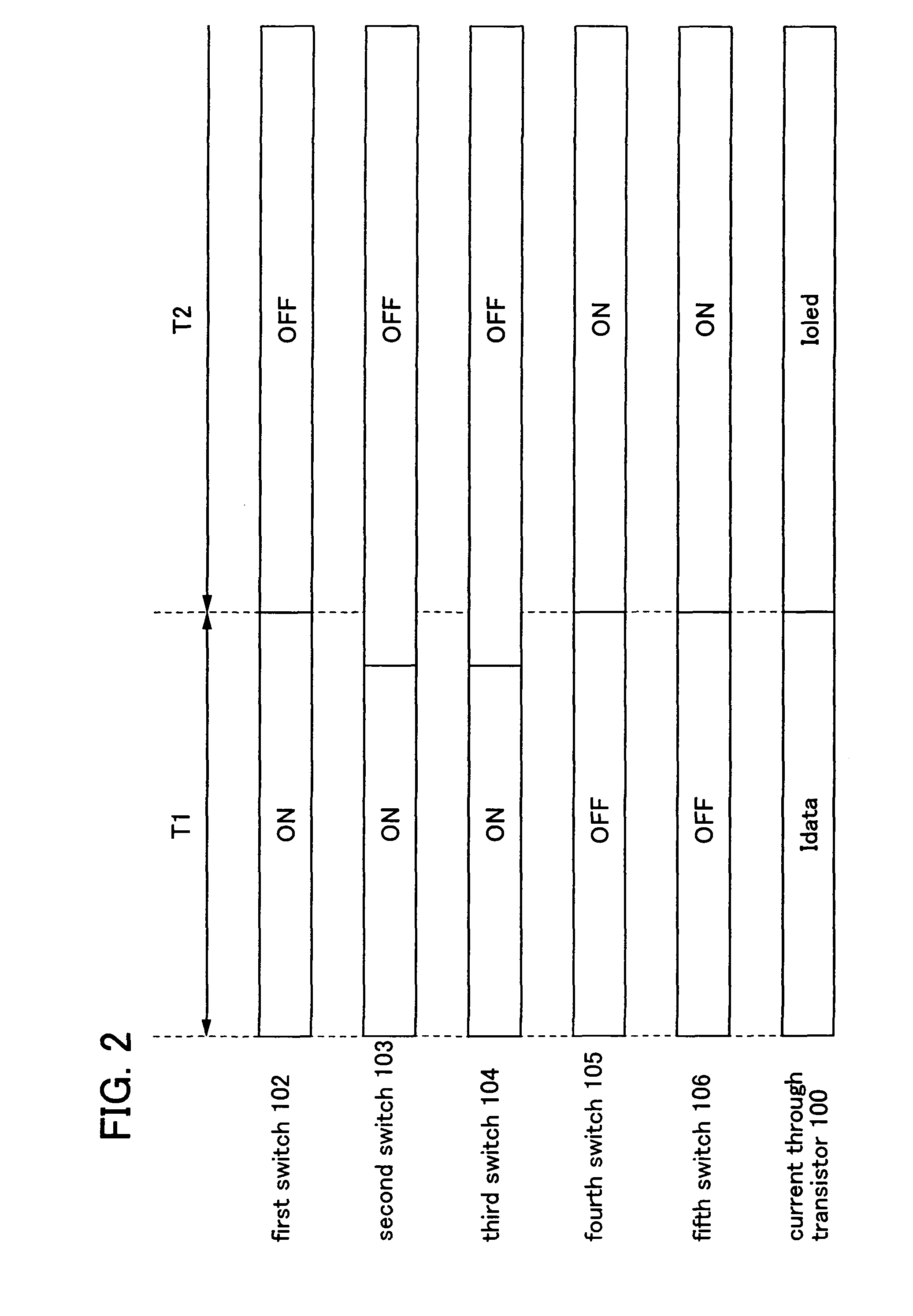 Display device having pixel including transistor and driving method of the same