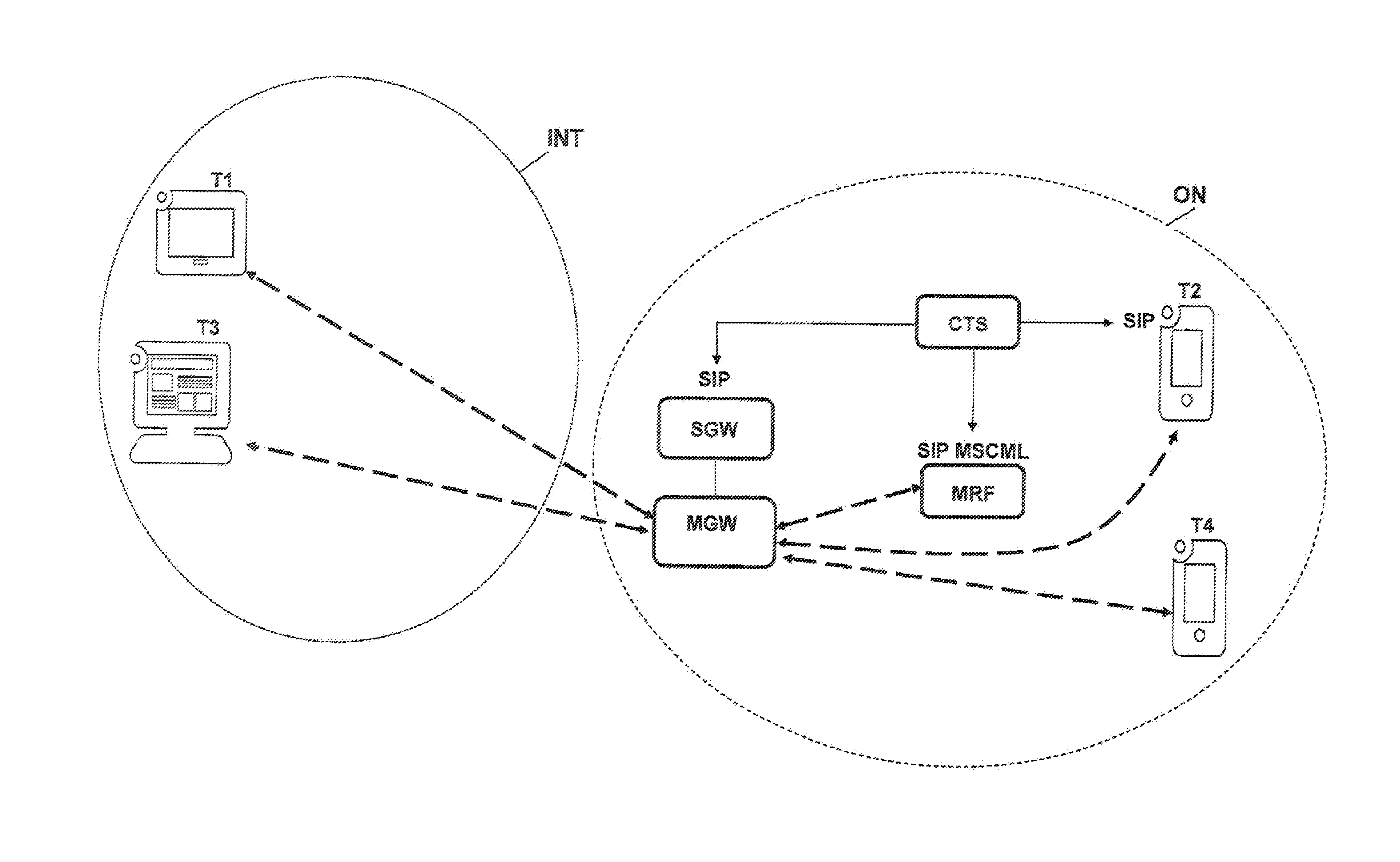 A mediator for optimizing the transmission of media contents between a multimedia resource function and a plurality of terminals