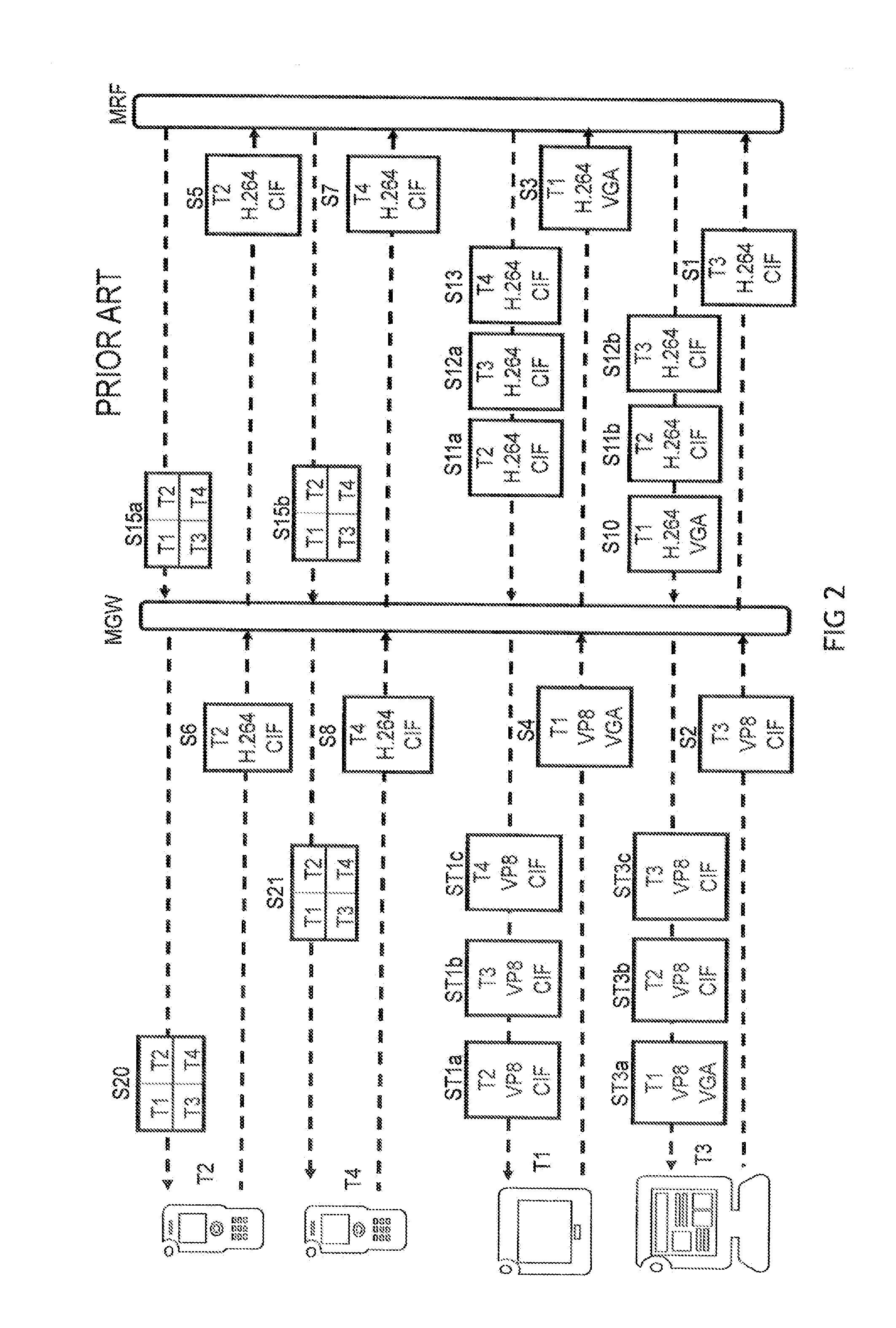 A mediator for optimizing the transmission of media contents between a multimedia resource function and a plurality of terminals