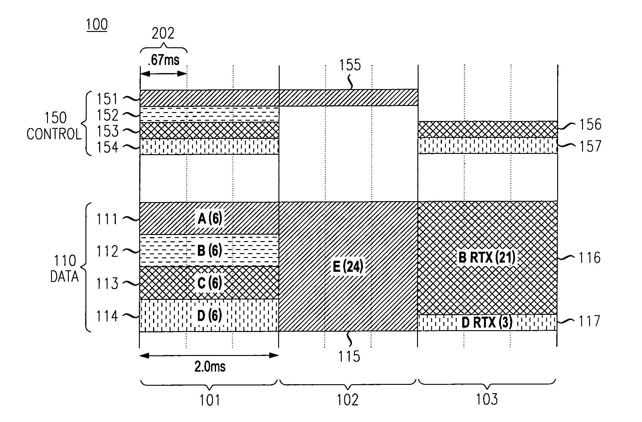 Adaptive hybrid retransmission method for wireless communications