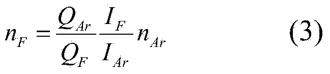 Spectrum detection method and system for fluorine atom density in plasma etching process