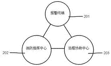 Firefighting rescue method and system and intelligent firefighting helmet with air breathing function