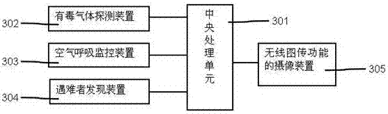 Firefighting rescue method and system and intelligent firefighting helmet with air breathing function