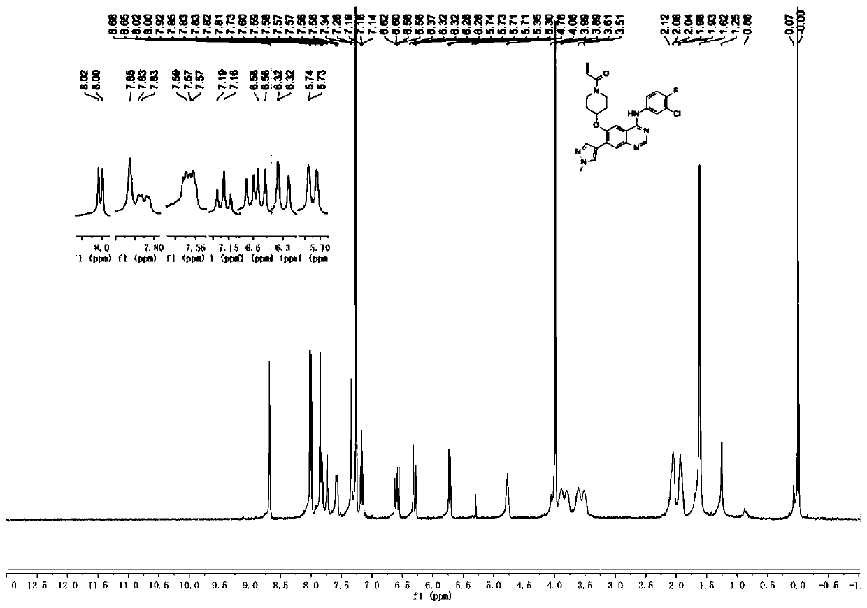 Human epidermal growth factor receptor inhibitor and preparation method and application thereof