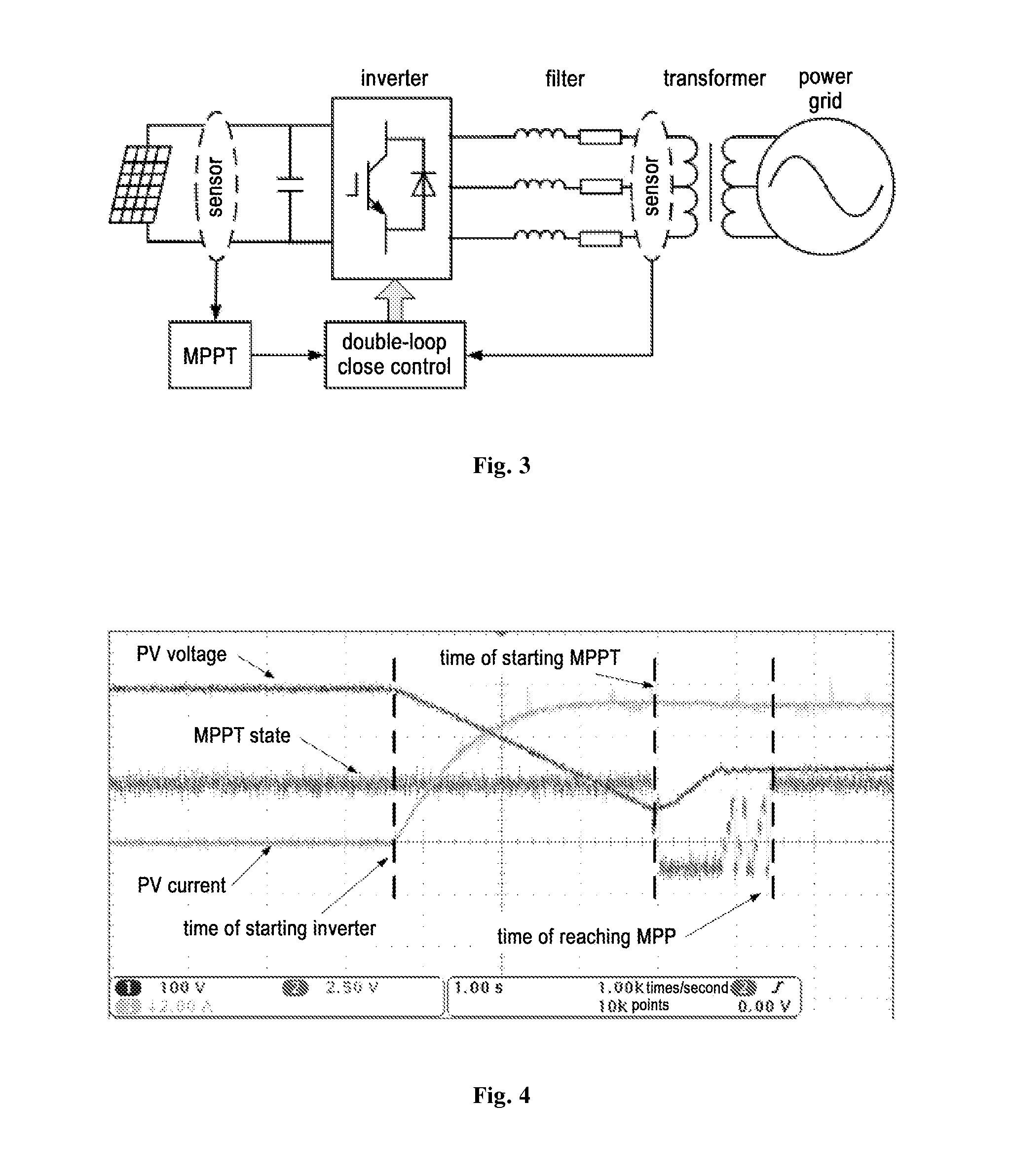 Maximum Power Point Tracking Method and Device, and Photovoltaic Power Generation System