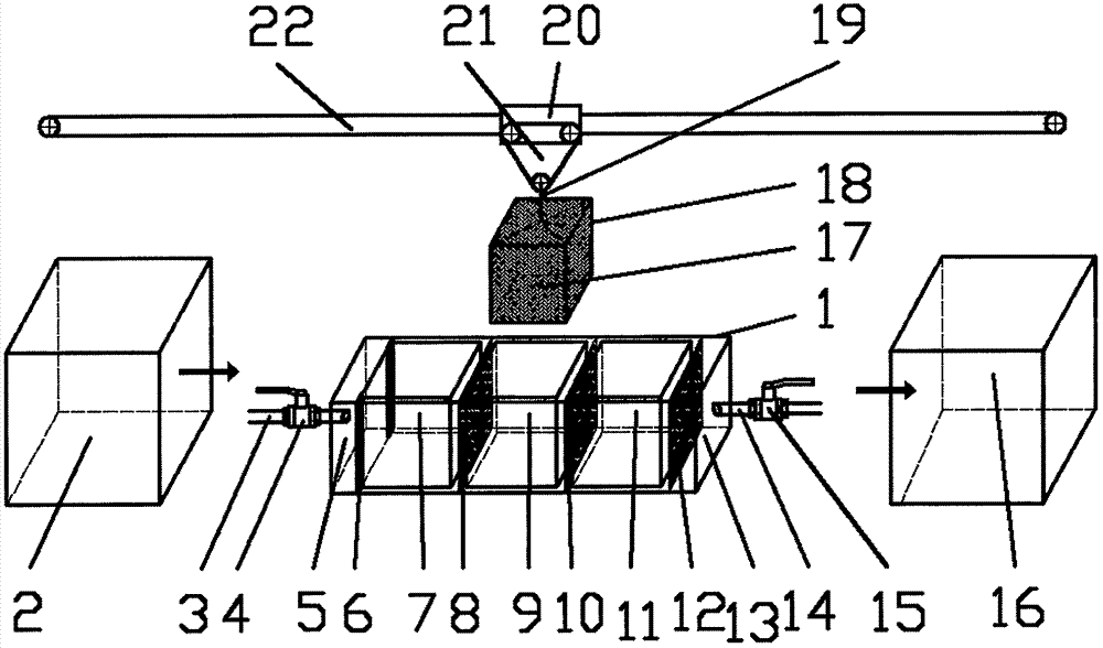 Device and method for coupling straw degradation and biogas slurry filtering