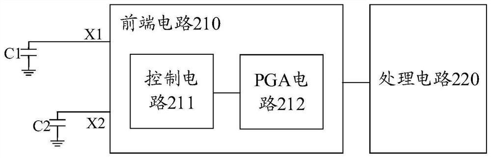 Differential circuits, capacitance detection circuits, touch detection devices, and terminal equipment