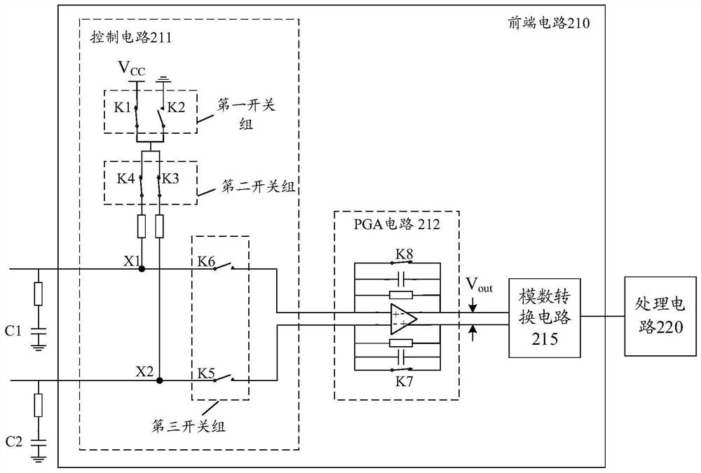 Differential circuits, capacitance detection circuits, touch detection devices, and terminal equipment