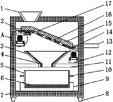 Novel orange size sorting device