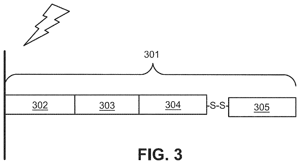 Methods for spatial analysis using RNA-templated ligation