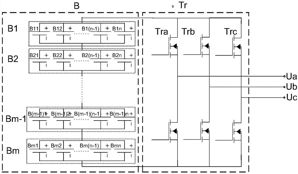 Electric car modularization power system based on parallel connection of batteries and control method