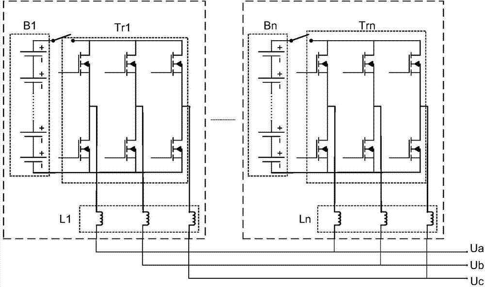 Electric car modularization power system based on parallel connection of batteries and control method