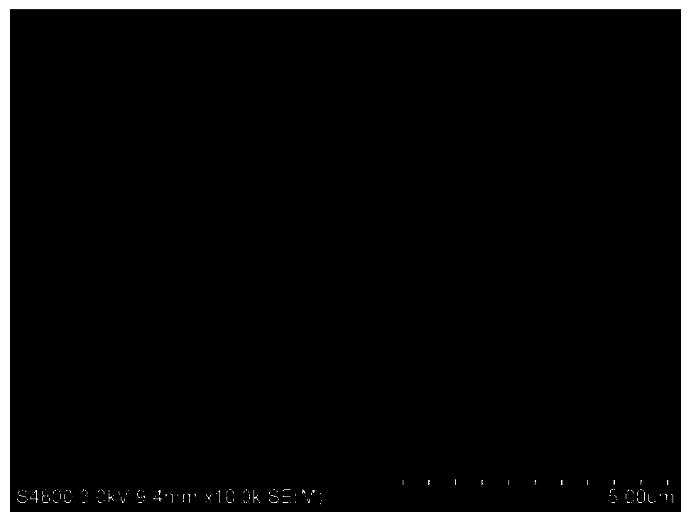 Anti-chlorine and antibacterial molybdenum disulfide/polyester composite nanofiltration membrane with photo-thermal conversion effect and preparation method of composite nanofiltration membrane