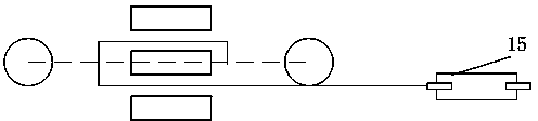 Synchronous die filling mechanism of winding machine