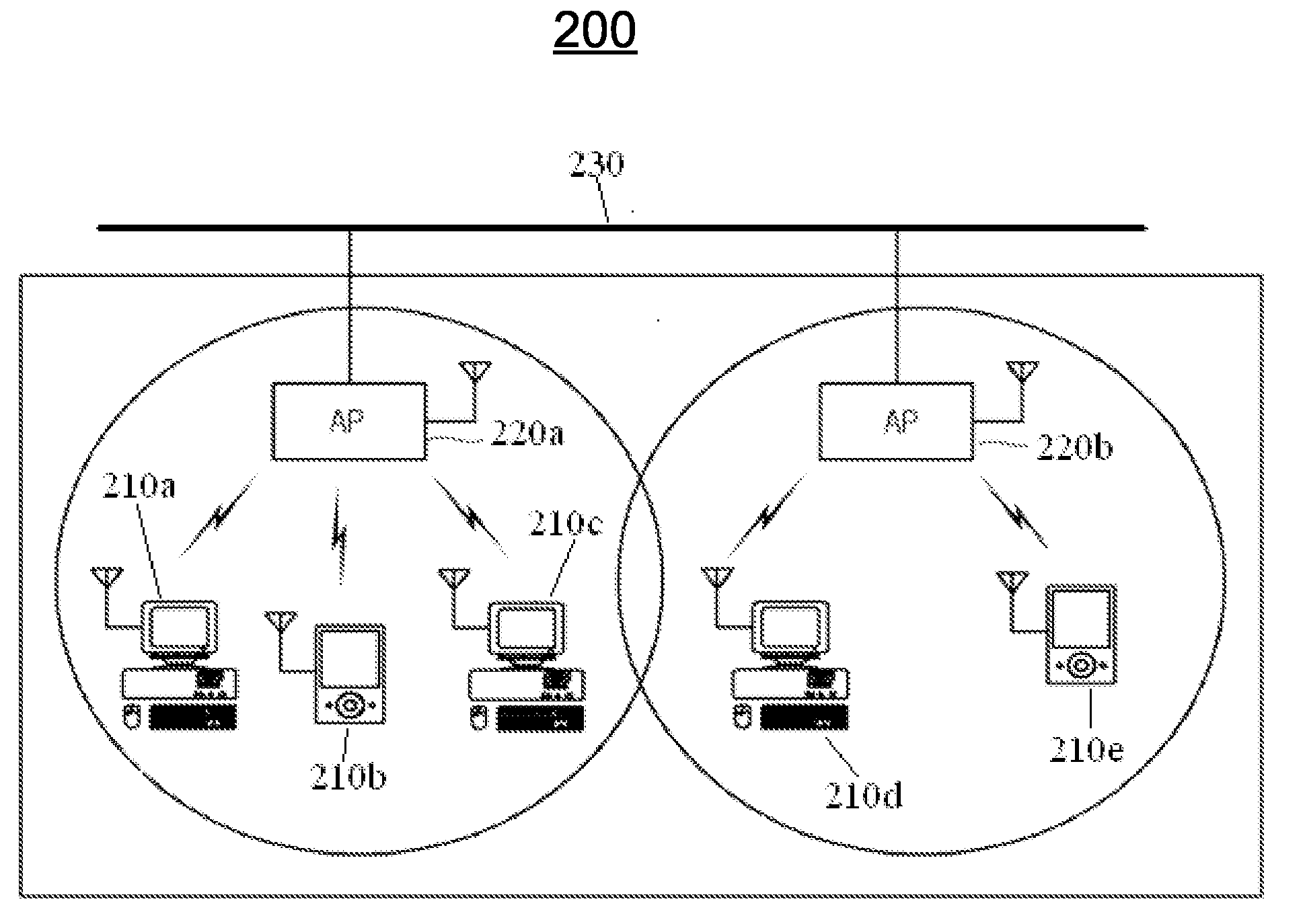 Adjustment of parameters based upon battery status