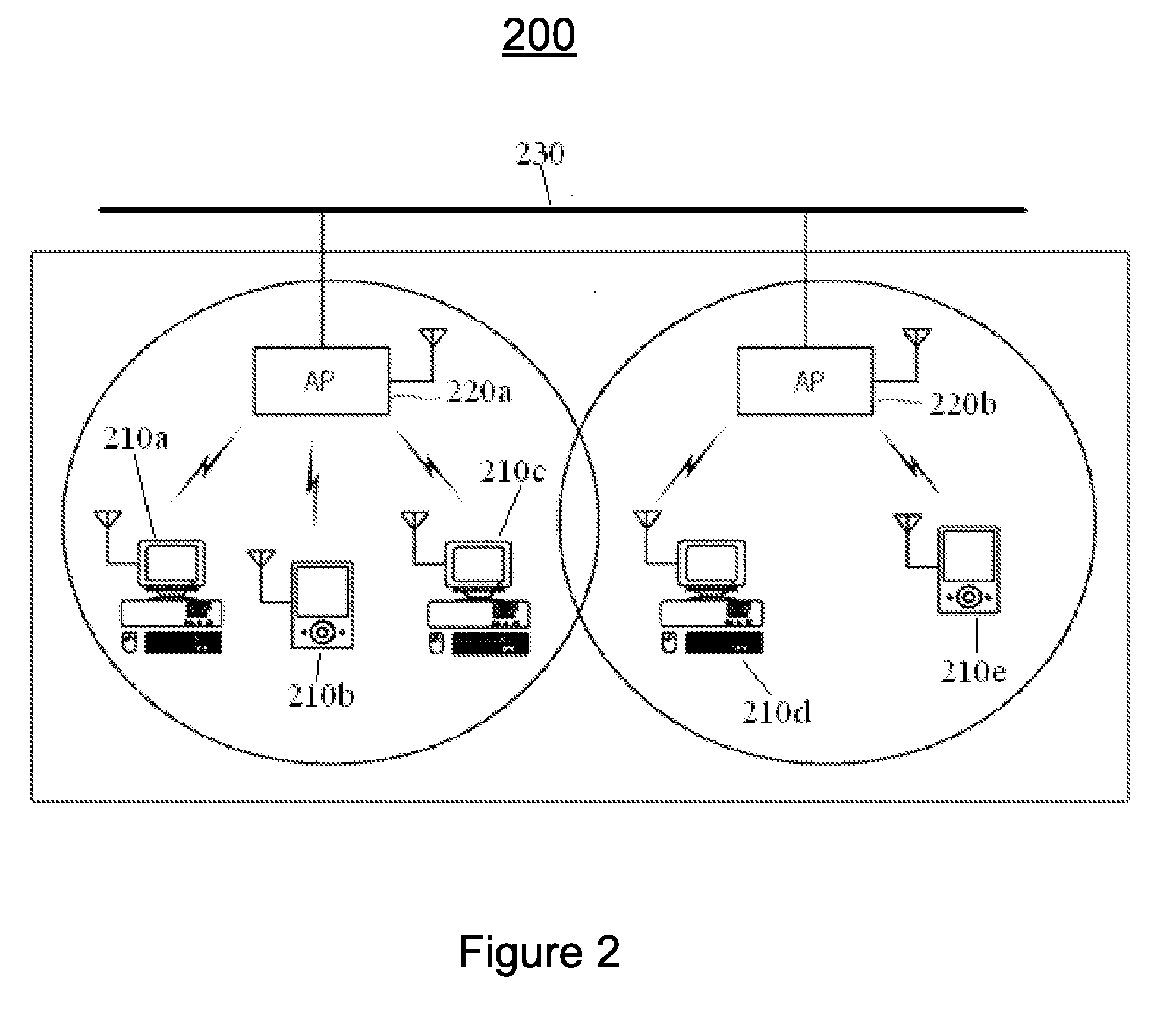 Adjustment of parameters based upon battery status