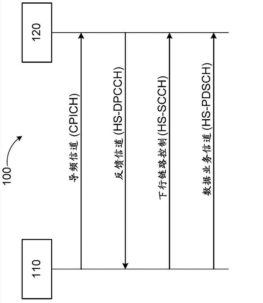 Finding channel state information with reduced codebook in a multi-antenna wireless communication system