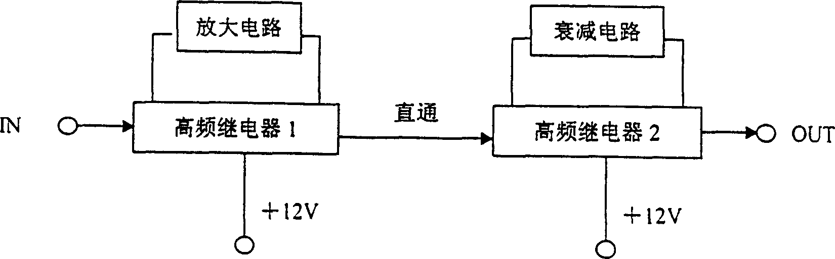 Multi-channel radio monitoring and correlation interference direction-finding fixed station system