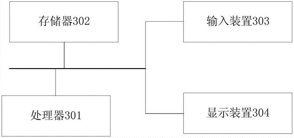 Accounting method of blockchain consensus algorithm trading system and electronic device