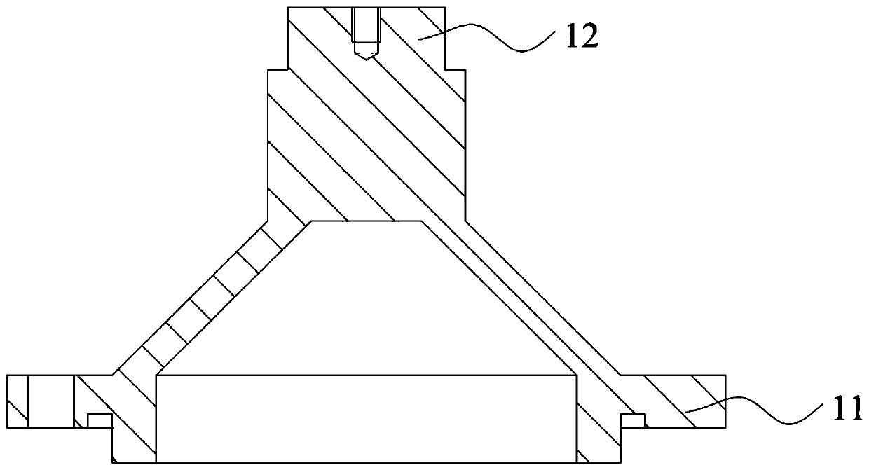 Guiding mechanism and planarization equipment