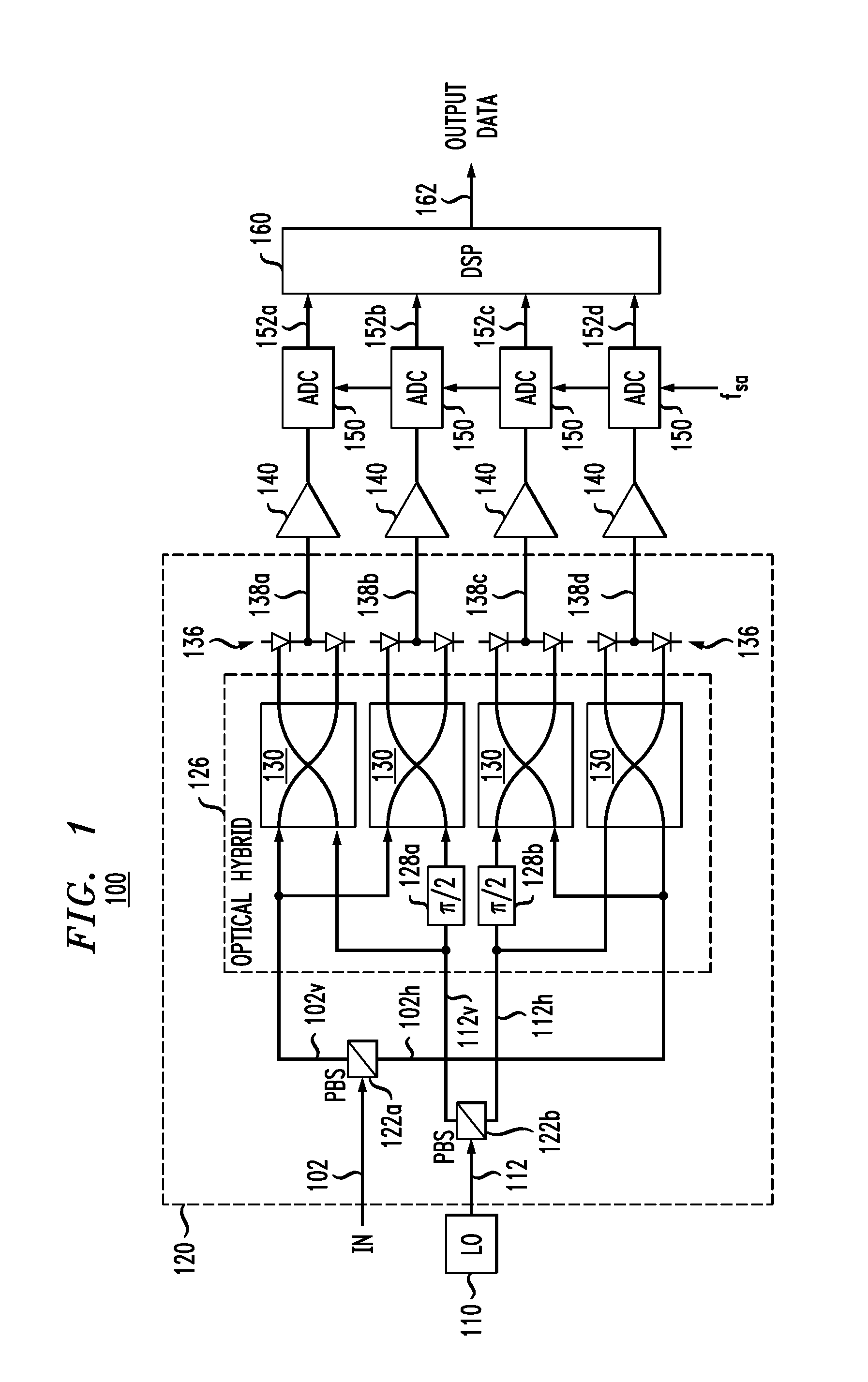 Correction of a local-oscillator phase error in a coherent optical receiver