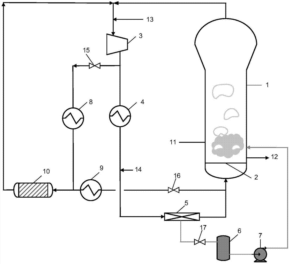 Method and device for producing polyolefin through dynamical operation