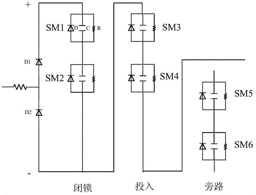 MMC (modular multilevel converter) equivalent modeling method with module latching function