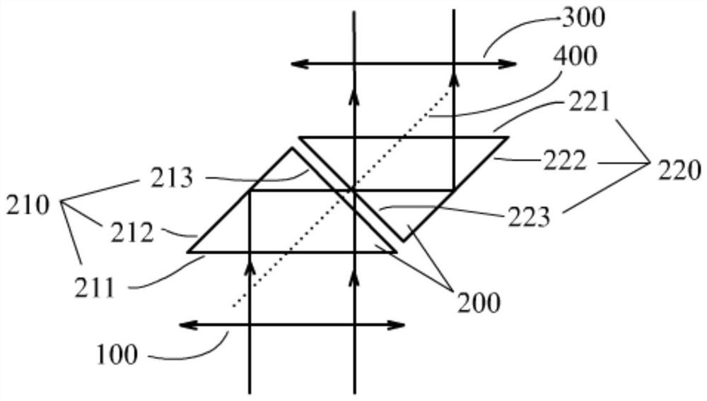 A rotating lens and projection equipment