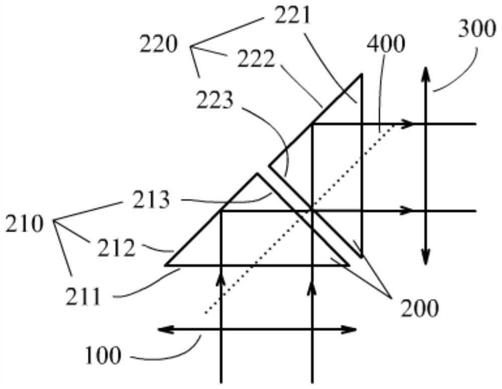 A rotating lens and projection equipment