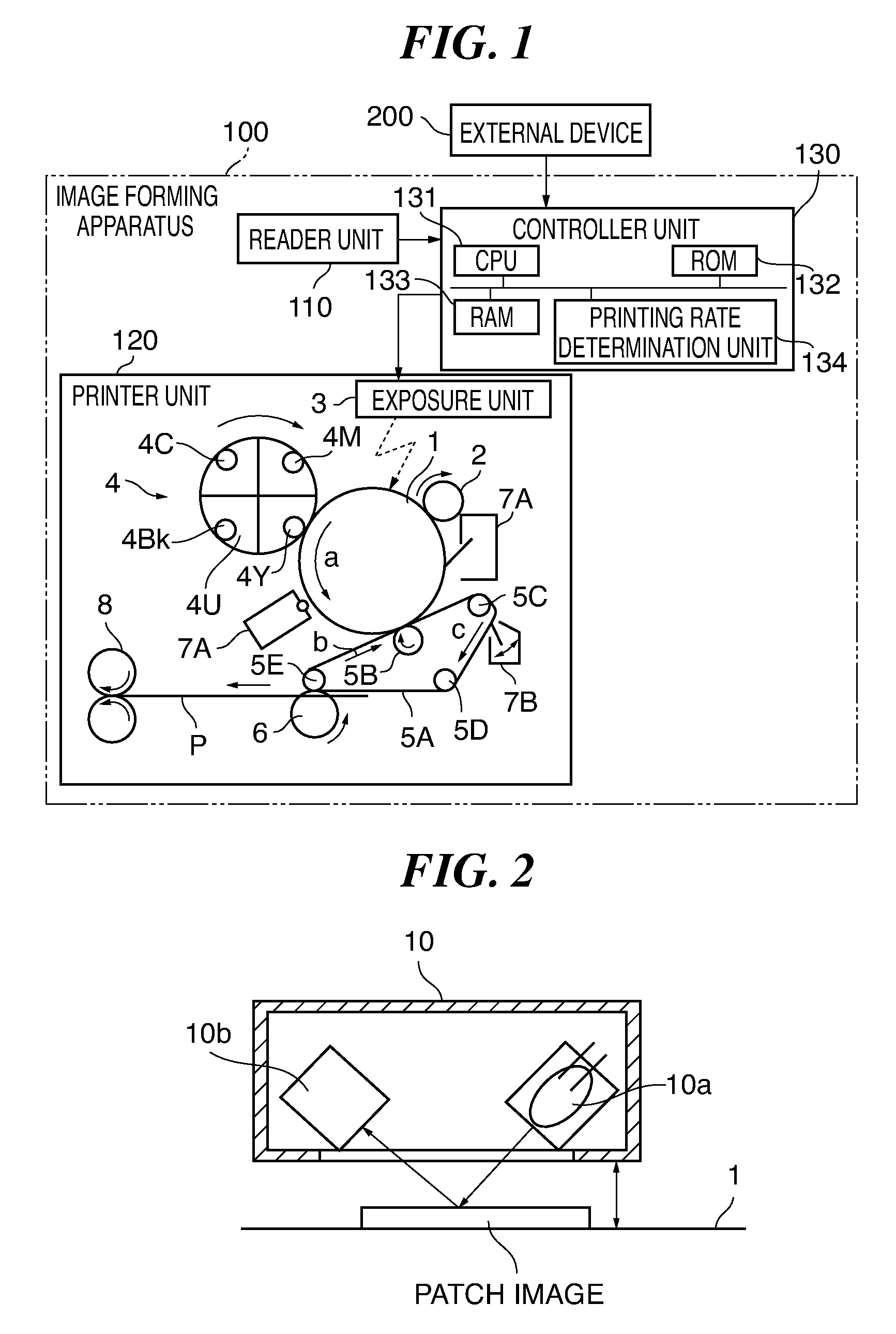 Image forming apparatus and image formation control method thereof