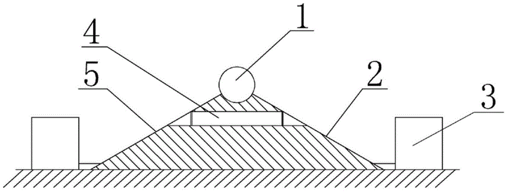 Three-dimensional circulation ecological breeding technology