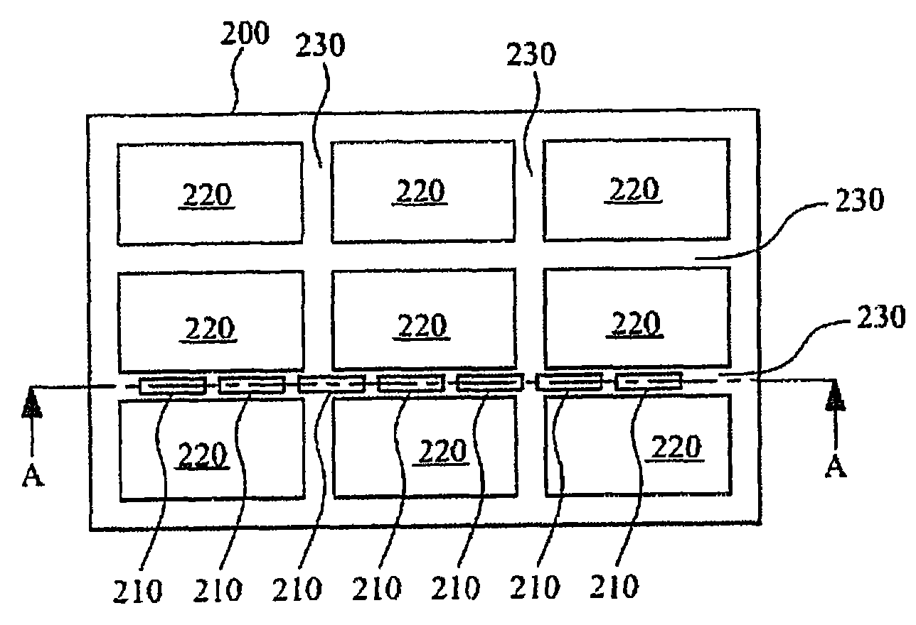 Wafer acceptance testing method, contact mat and probe card