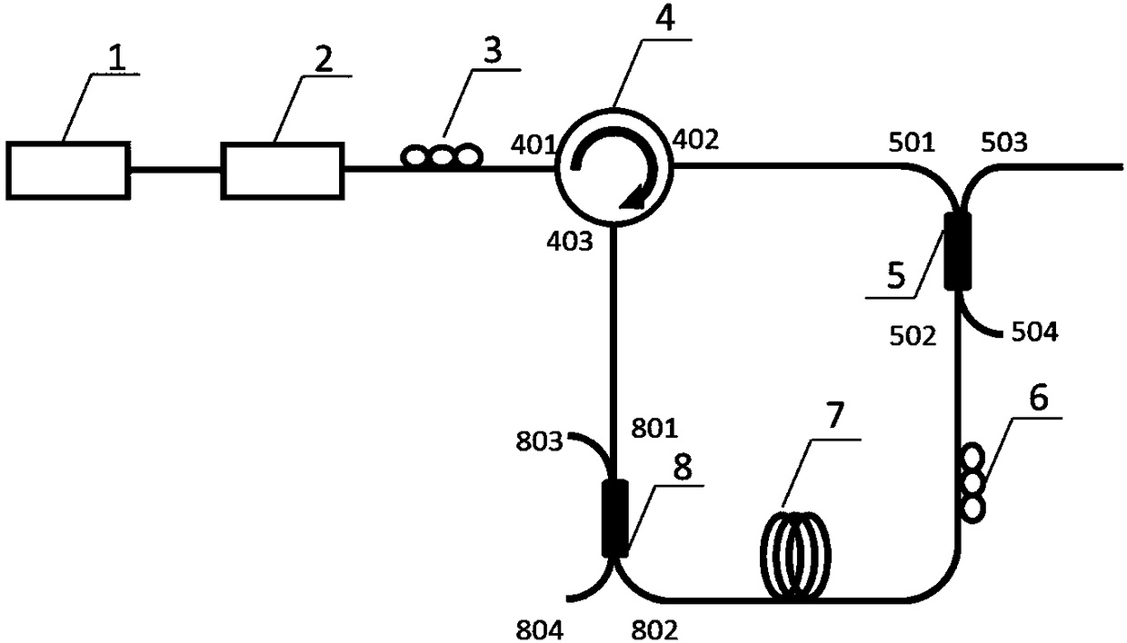 All-fiber high-order mode Brillouin fiber laser