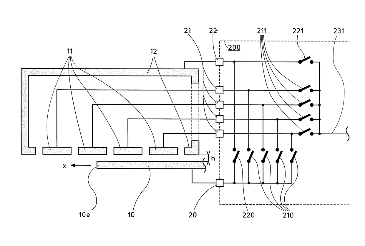 Position sensing device and method using self-capacitance