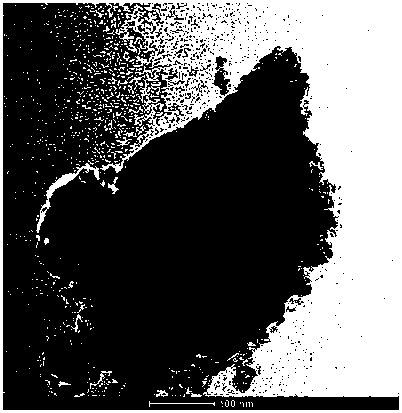 Preparation method of lithium ion battery nanoporous silicon negative electrode material