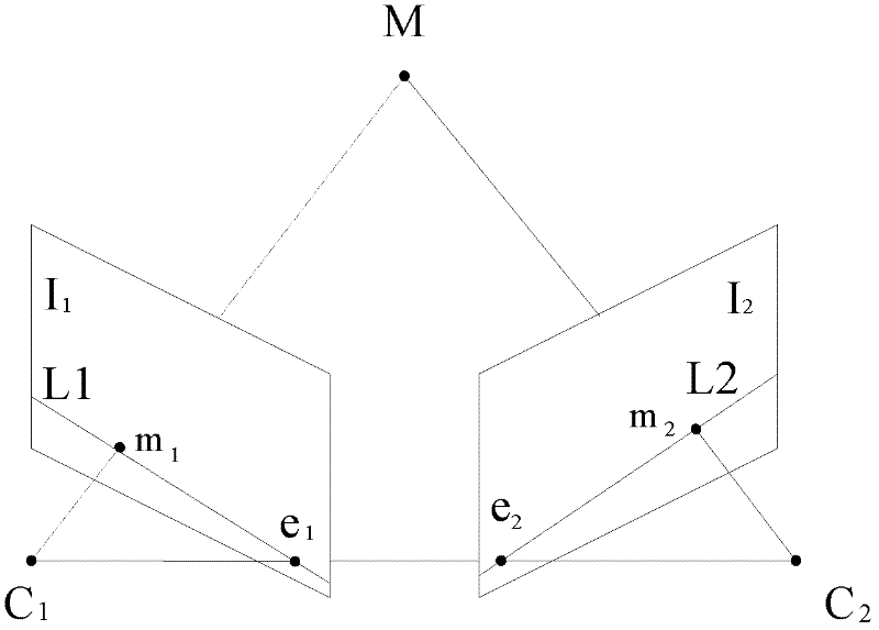 Method for remotely controlling television by limbs and television remote control device