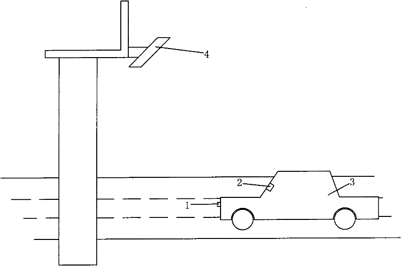 Vehicle mounted highway network toll collection equipment and application method thereof