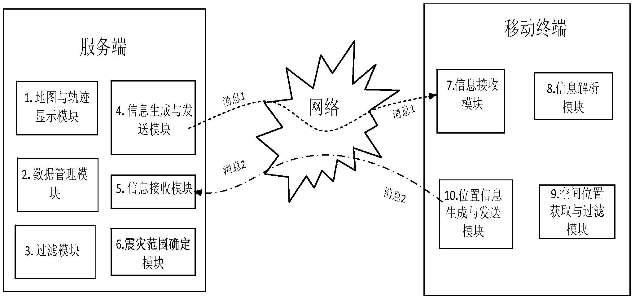 Moving target emergency tracking system and method and seismic hazard range determining system and method