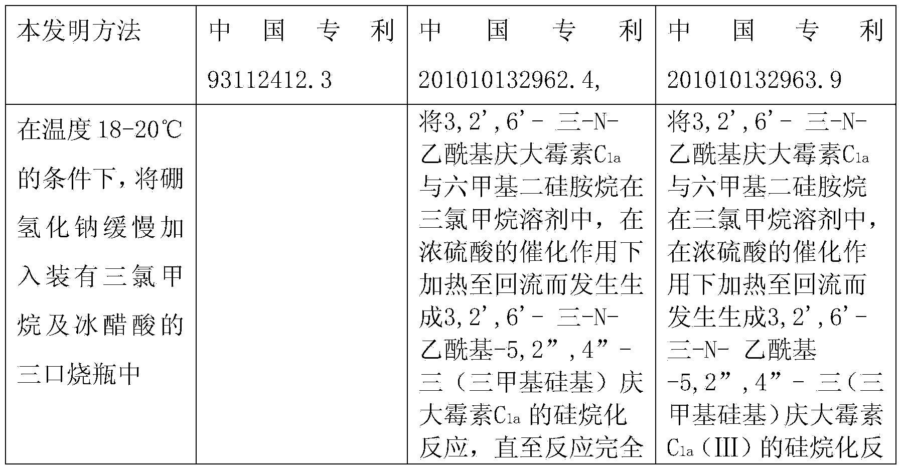 Preparation method of 1-N-ethyl gentamicin C1a