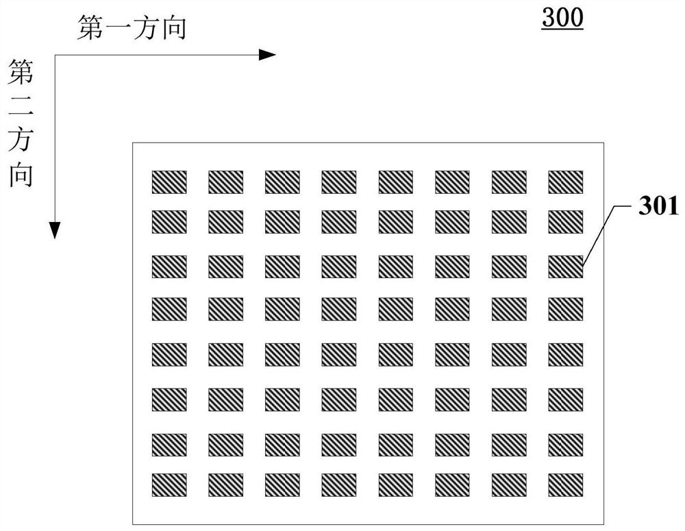 Backlight module and display device