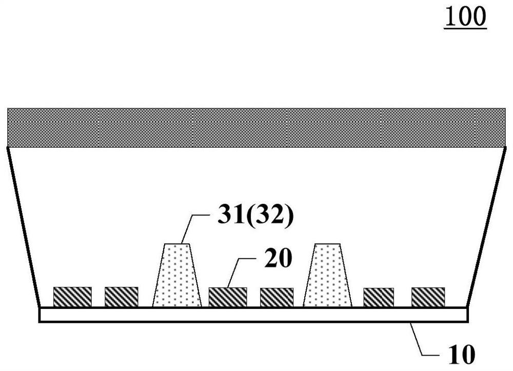 Backlight module and display device