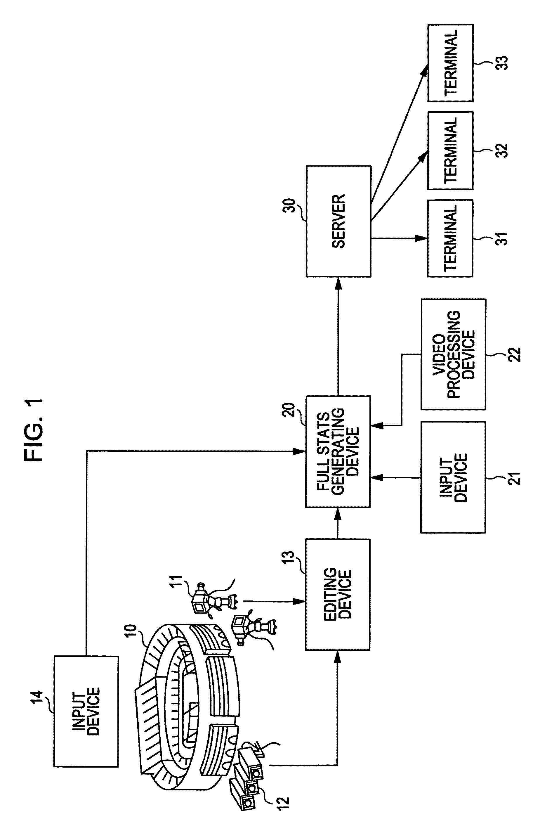 Video processing device, video processing method, and program