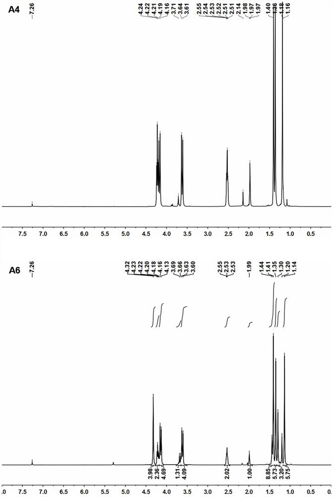 A kind of phthalic dihydroxy polymer carrier and its application in the construction of drug complex nano-delivery system