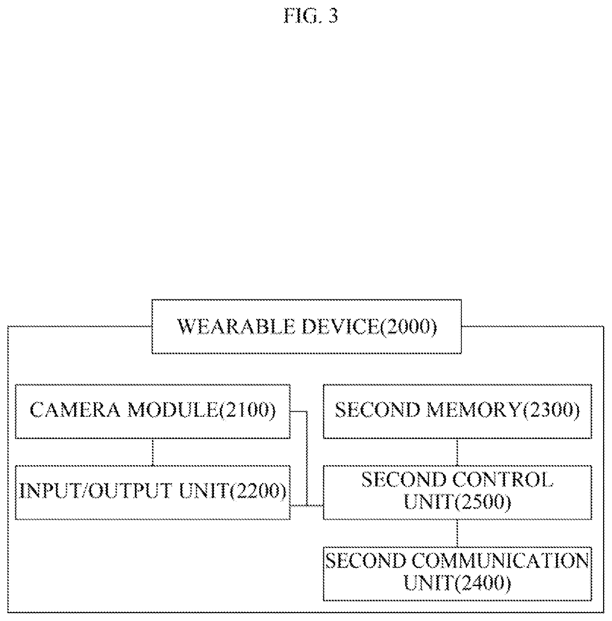 Wearable device for medication adherence monitoring